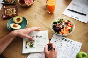 Diet Plans For Weight Loss